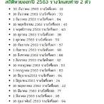 ตรวจหวยย้อนหลังปี62-63